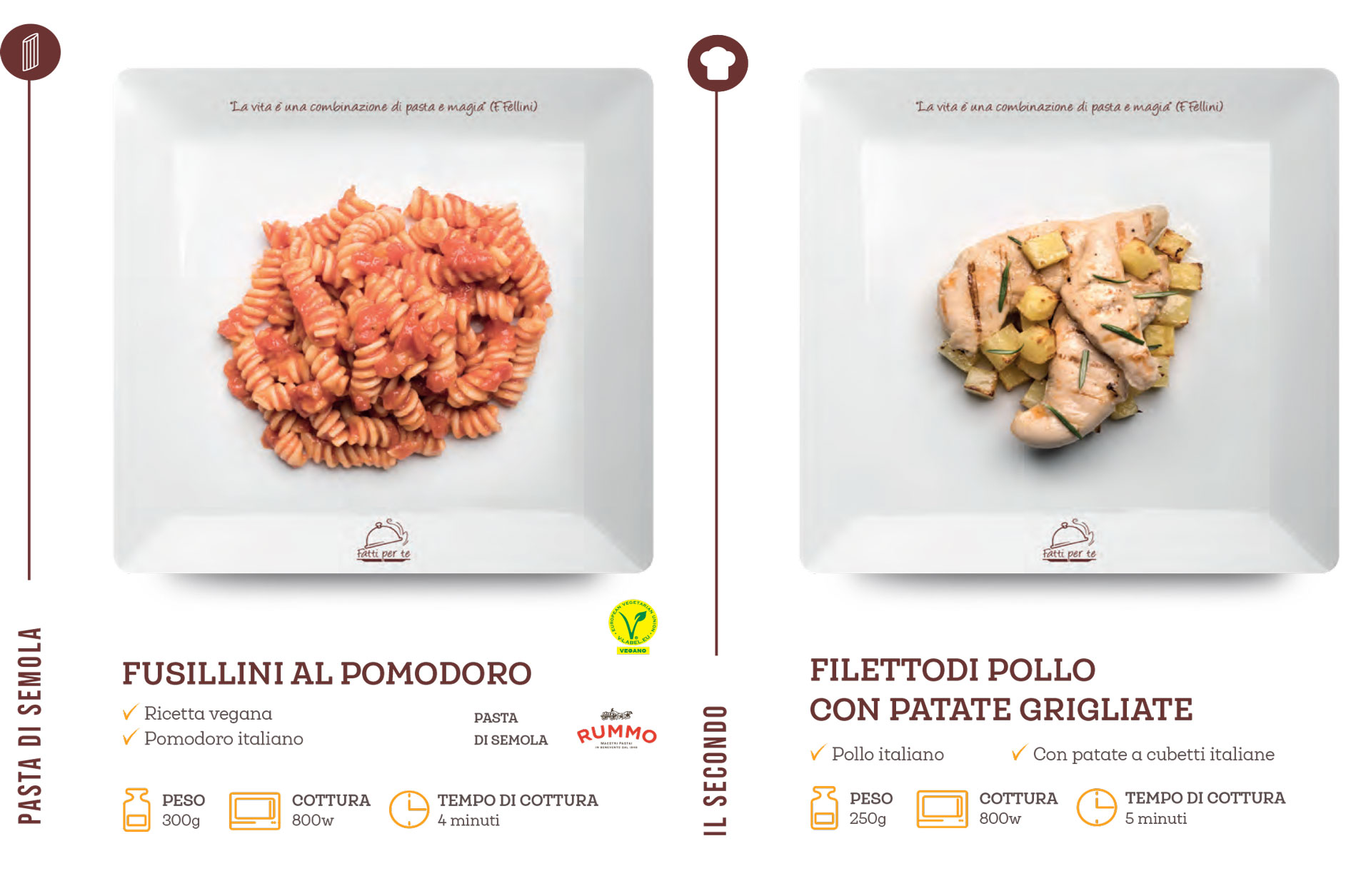 pasta fresca all'uovo e formati speciali algida