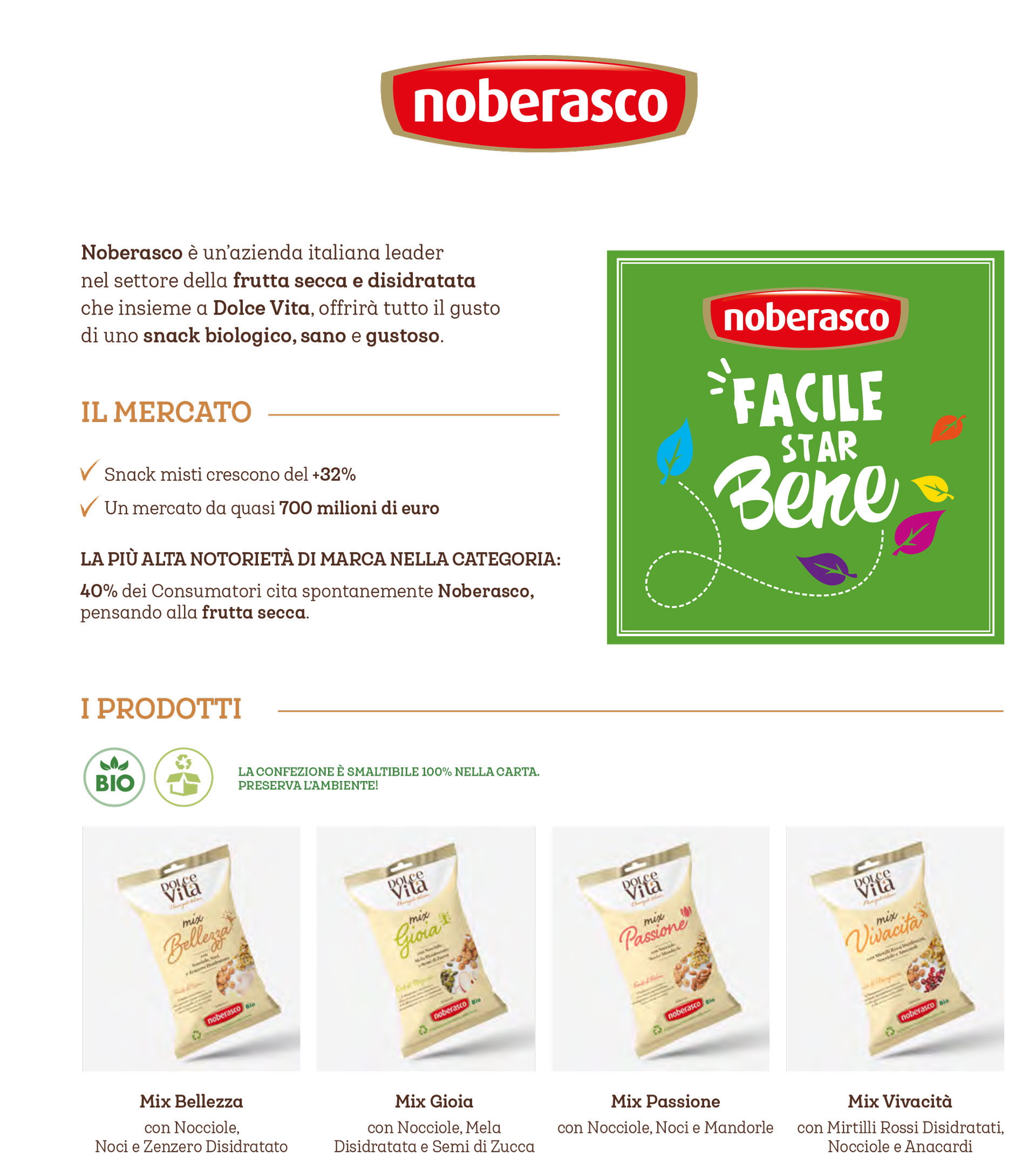 Snack Frutta Secca Dolce Vita algida