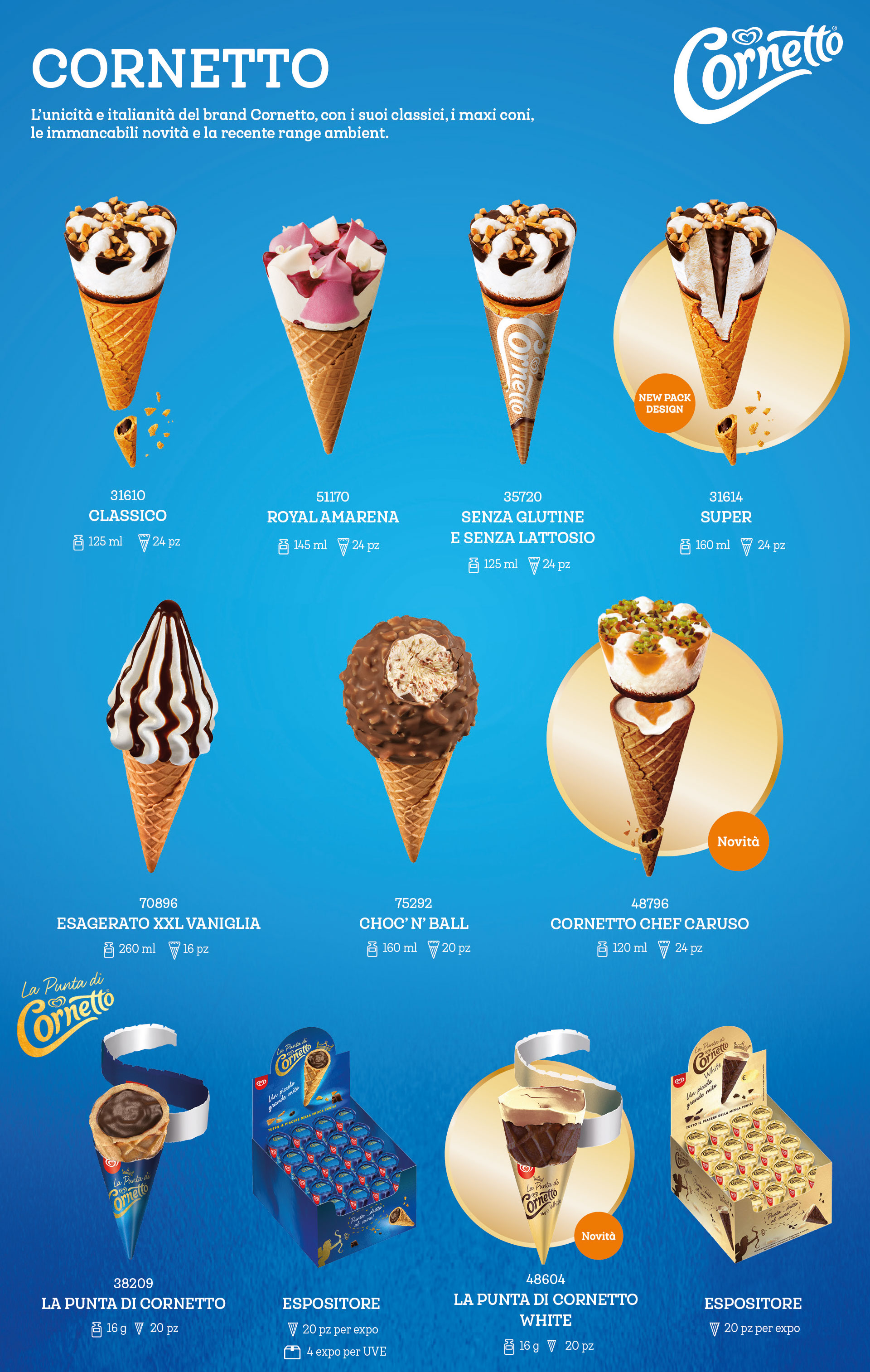 catalogo cornetto algida